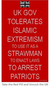 Strawman Sharia