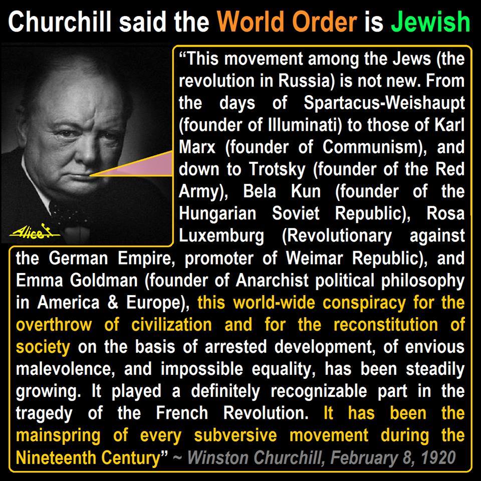 Churchill on Jews