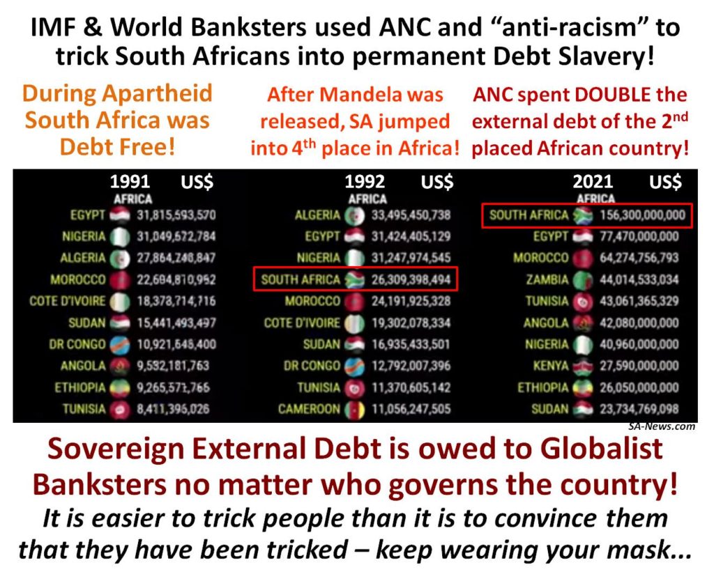 IMF & World Banksters used ANC & "anti-racism" to Trick South Africa into Permanent Debt Slavery!